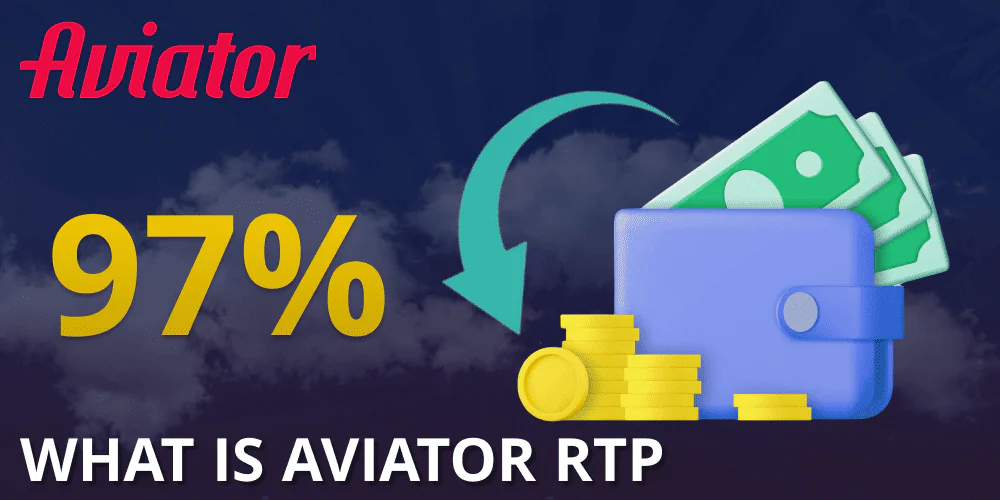 Aviator RTP