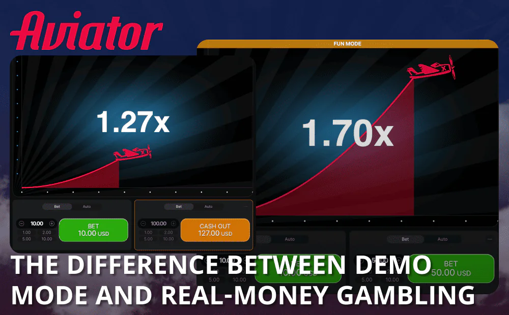 Differences Between the Demo Version and the Real Mode of the Aviator Game