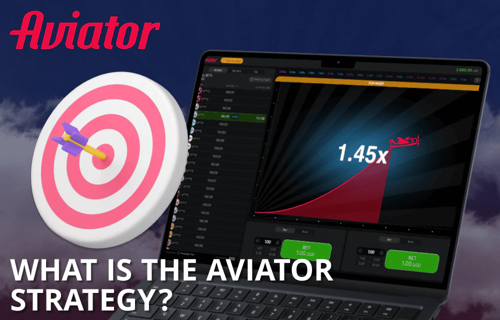 Aviator Strategy Information